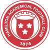 https://img.muirhewitt.com/img/football/team/c2137dab1140d1187da246bd66539cbe.png